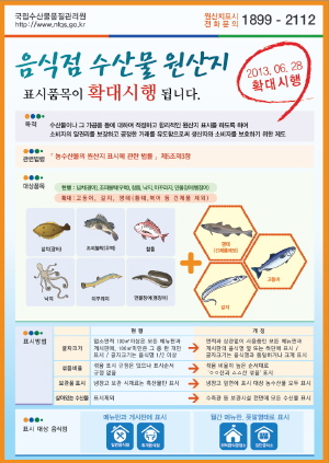 음식점 수산물 원산지표시 품목 확대 음식점 수산물 원산지표시 품목 확대